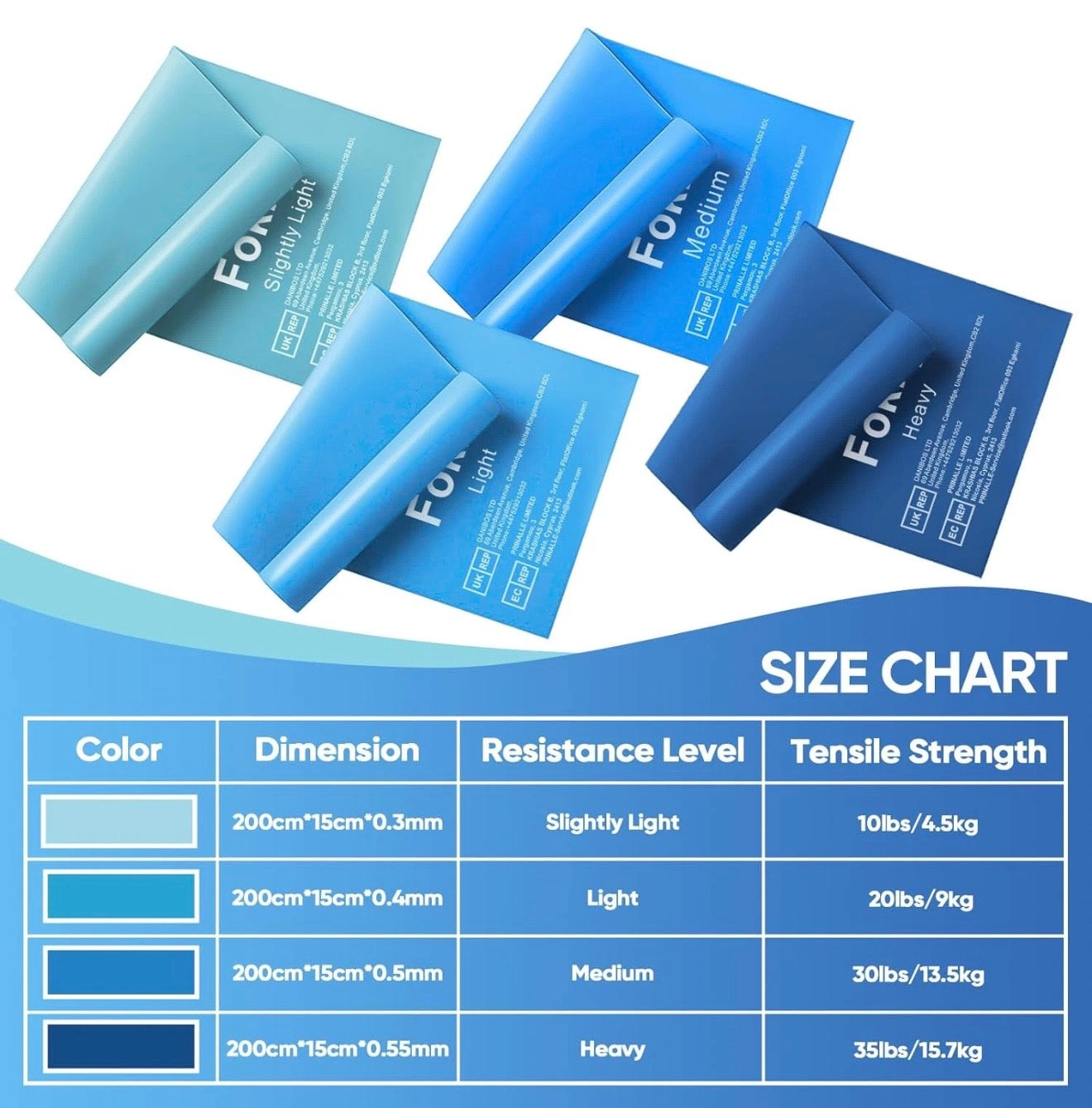 Fokky 2M Resistance Bands, Exercise Band with 4 Different Resistance Levels, Lon